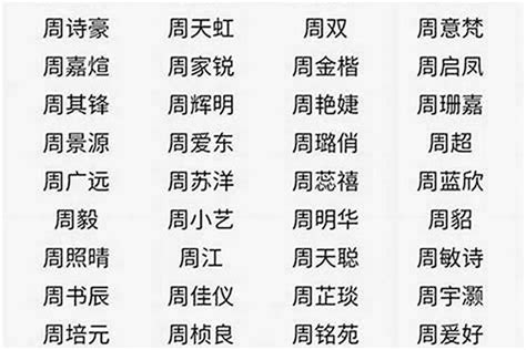 特別的微信名字